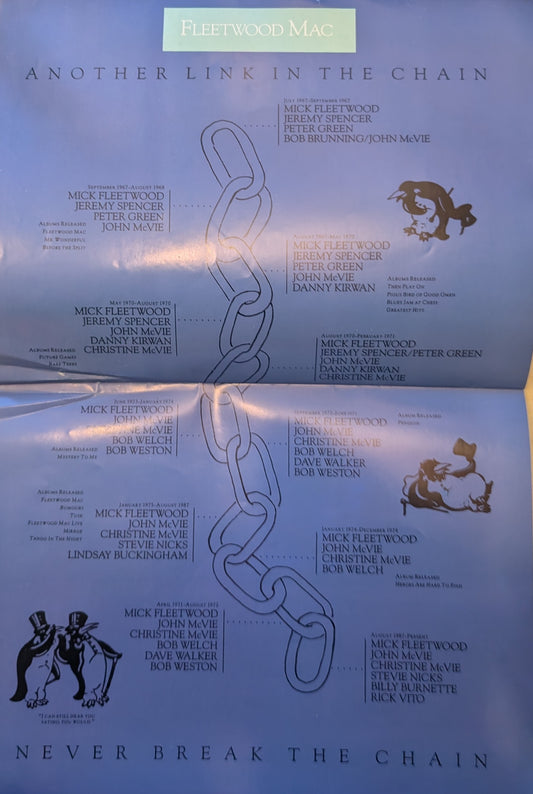 Fleetwood Mac European Tour Programme printed in the UK