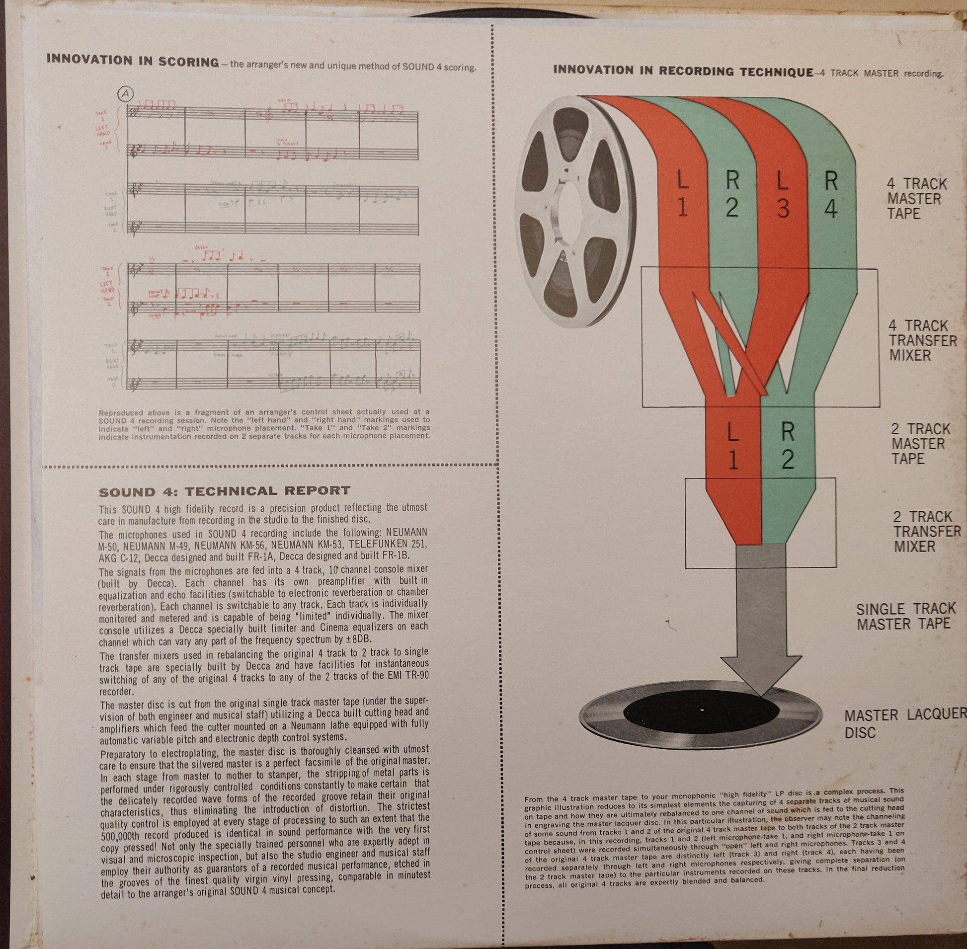 Werner Müller And His Orchestra ‎– Percussion In The Sky (PFM3400) image 3